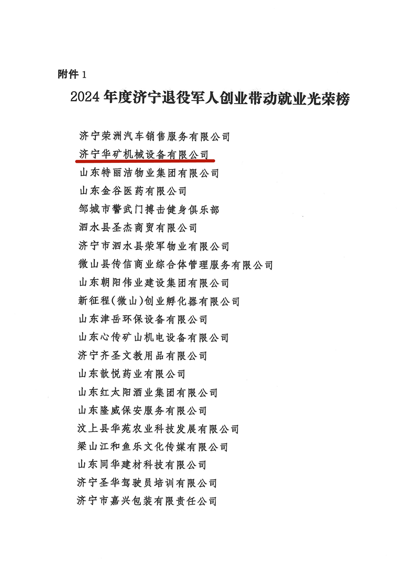 2.7關于公布2024年度“濟寧退役軍人創業帶動就業光榮榜”及“就業合作企業光榮榜”的通知_02.jpg